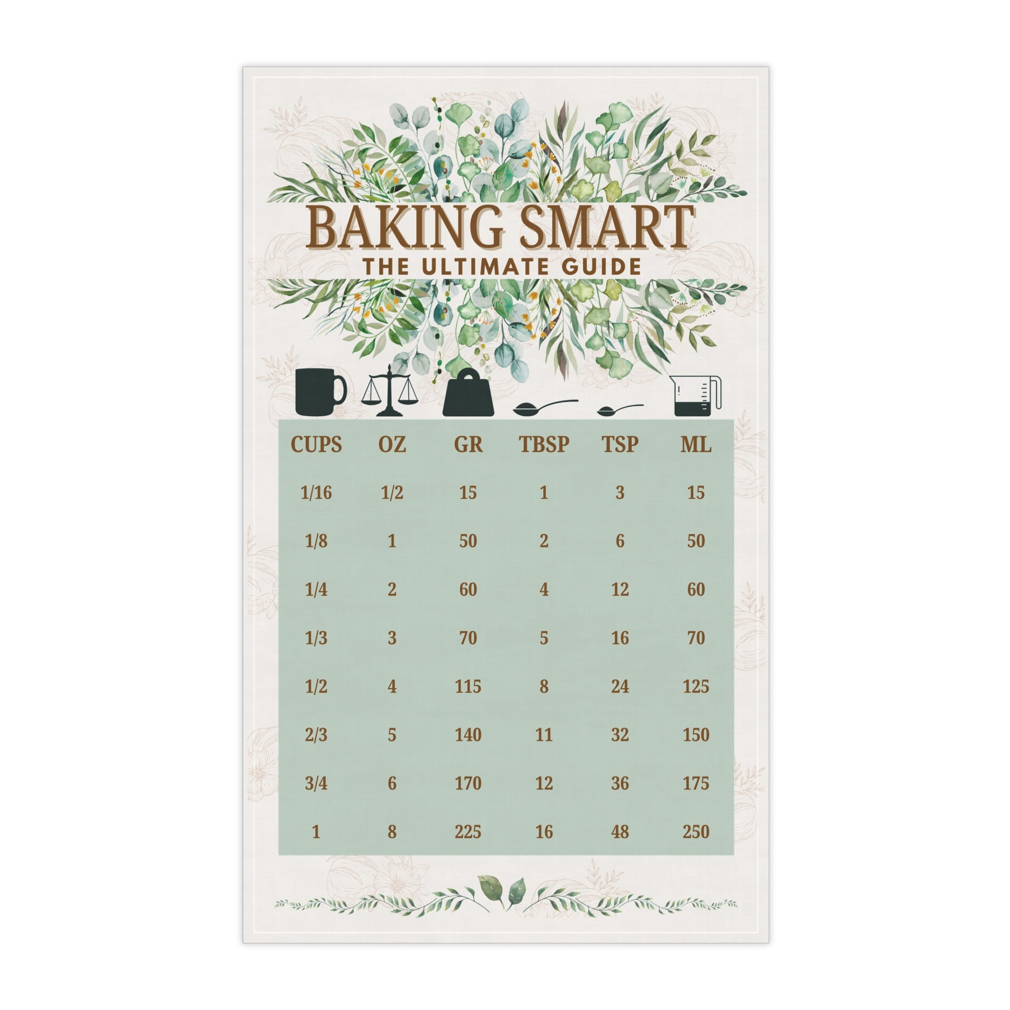Baking Smart - Baking Chart Towel